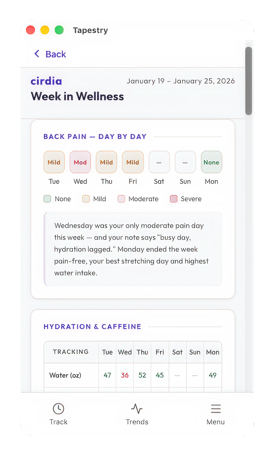 Tapestry Week in Wellness report